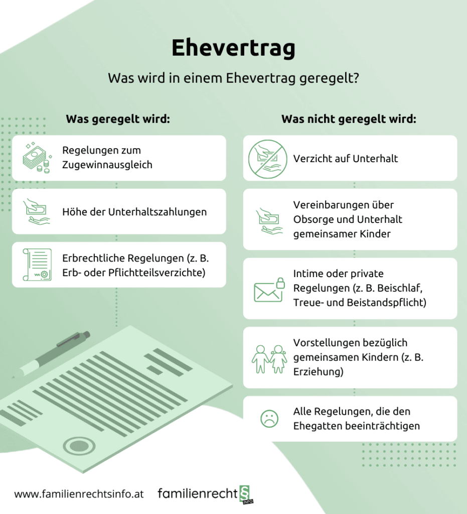 e-bike lcd display bedienungsanleitung Dirwin Bike Batavus - E-Bikes kaufen Prophete Graveler Farbe des Anfangsbuchstabens (Acyrl):Weiß